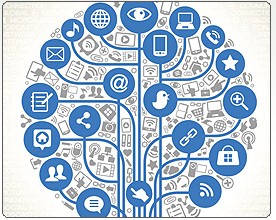 互联网思维的成长史